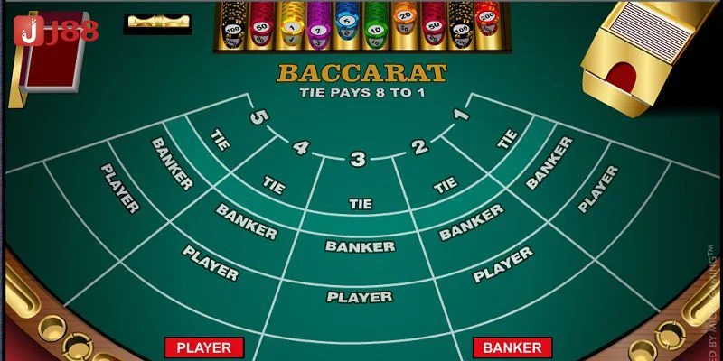 Đặt cược trong Baccarat cần suy tính kỹ cửa chơi.