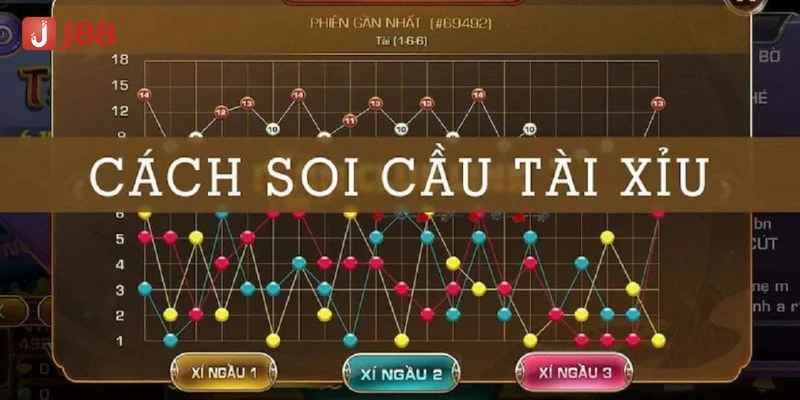 Thống kê lịch sử phiên rất quan trọng trong ván chơi tài xỉu J88. 