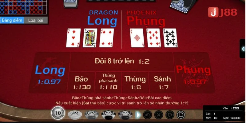 Trác Kim Hoa Là Gì? Cược Trác Kim Hoa tại J88 Có Dễ Không? 4 Game bài Trác kim hoa là gì tai J88 luôn đảm bảo minh bạch, uy tín.